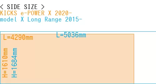 #KICKS e-POWER X 2020- + model X Long Range 2015-